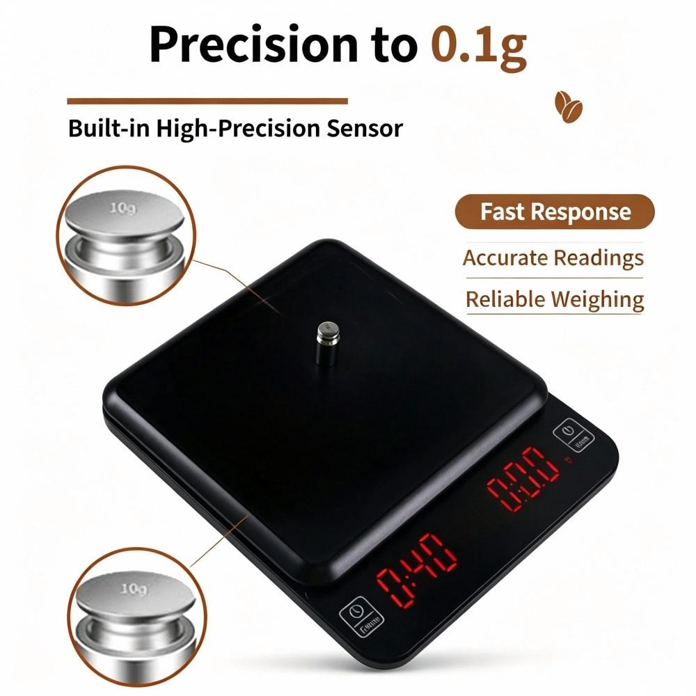 3kg/0.1g High Precision Digita - Coffee & Tea Garden Lincoln Menu review and price