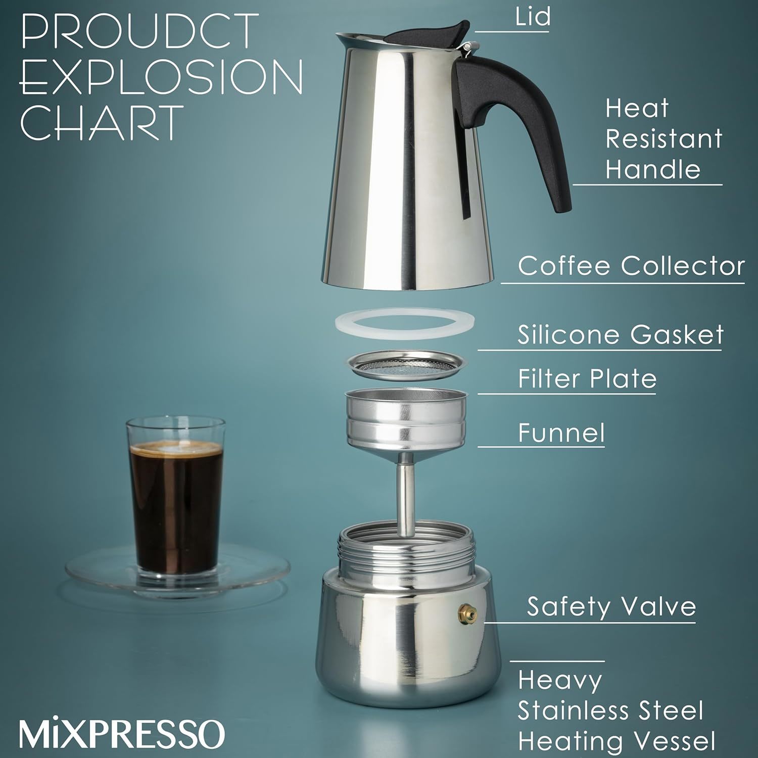 Mocha Coffee Pots Stainless St - Coffee Tea Latte review and price